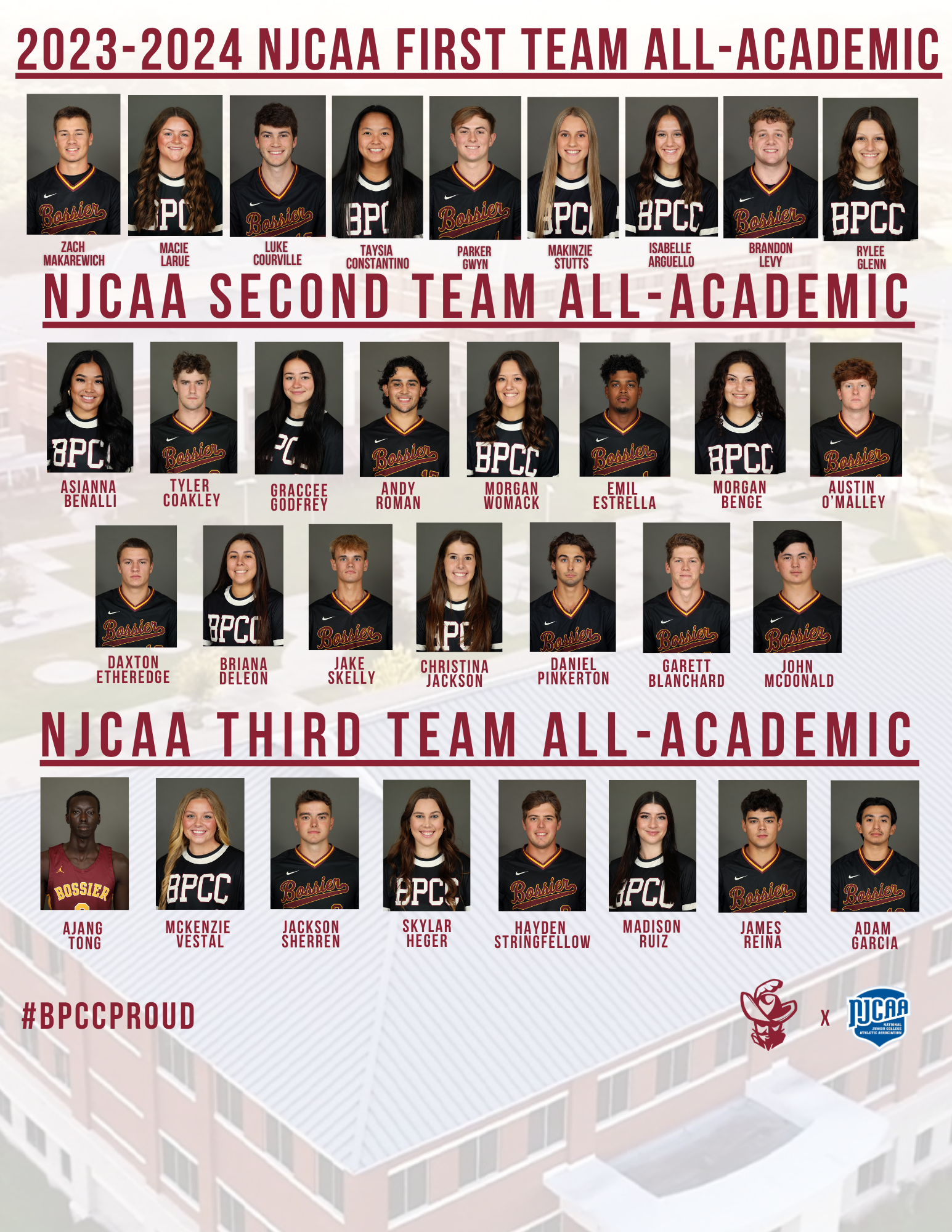 32 Student- Athletes make NJCAA All-Academic Teams